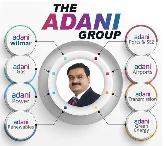 adani group