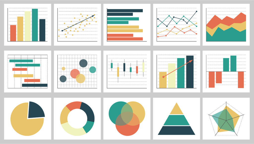 data charts