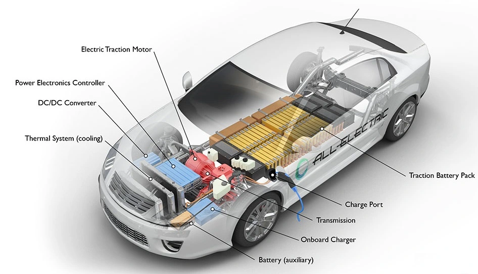 Powertrain