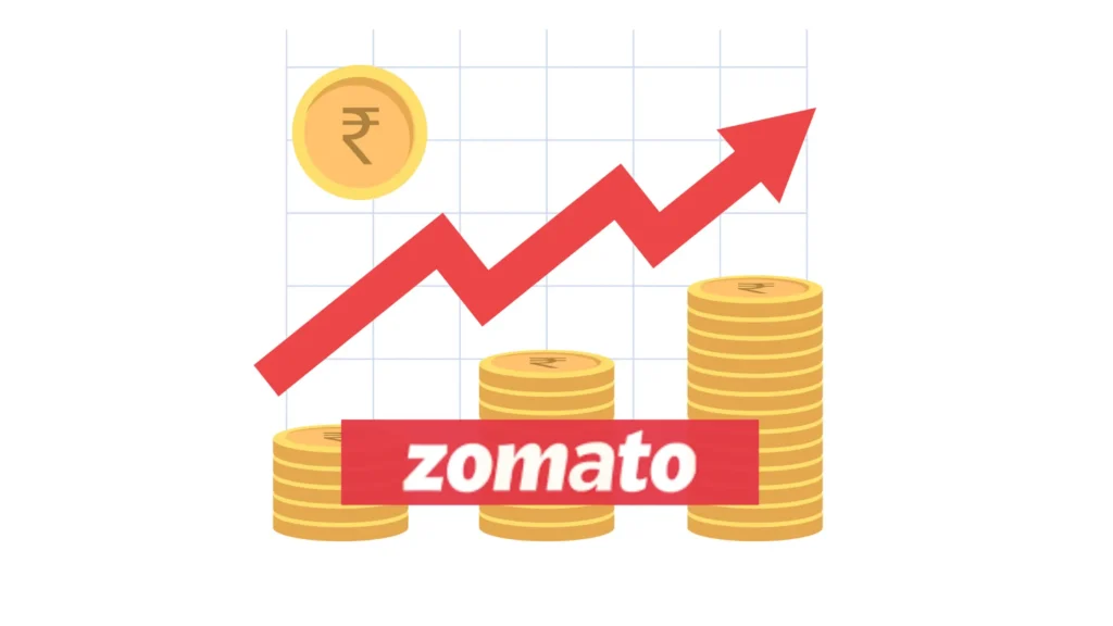 Zomato price hike